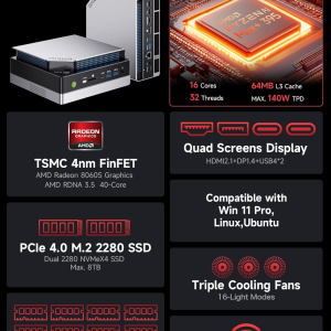 GMKtec EVO-X2 AI Mini PC AMD Ryzen Al Max+ 395 (up to 5.1GHz) Mini Gaming Computers, 64GB LPDDR5X 8000MHz (8GB*8) 1TB PCIe 4.0 SSD, Quad Screen 8K Display, WiFi 7 & USB4, SD...