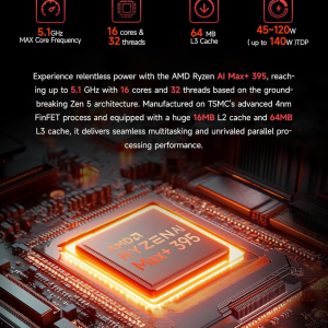 GMKtec EVO-X2 AI Mini PC AMD Ryzen Al Max+ 395 (up to 5.1GHz) Mini Gaming Computers, 96GB LPDDR5X 8000MHz (8GB*8) 2TB PCIe 4.0 SSD, Quad Screen 8K Display, WiFi 7 & USB4, SD...