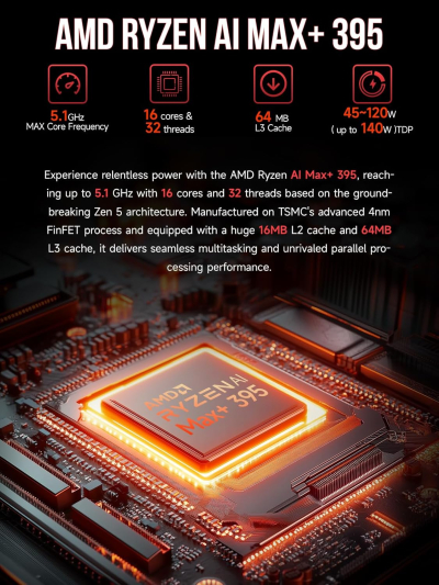 GMKtec EVO-X2 AI Mini PC AMD Ryzen Al Max+ 395 (up to 5.1GHz) Mini Gaming Computers, 96GB LPDDR5X 8000MHz (8GB*8) 2TB PCIe 4.0 SSD, Quad Screen 8K Display, WiFi 7 & USB4, SD...