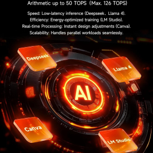 GMKtec EVO-X2 AI Mini PC AMD Ryzen Al Max+ 395 (up to 5.1GHz) Mini Gaming Computers, 96GB LPDDR5X 8000MHz (8GB*8) 2TB PCIe 4.0 SSD, Quad Screen 8K Display, WiFi 7 & USB4, SD...