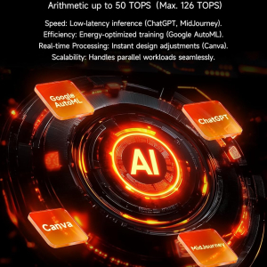 GMKtec EVO-X2 AI Mini PC AMD Ryzen Al Max+ 395 (up to 5.1GHz) Mini Gaming Computers, 128GB LPDDR5X 8000MHz (8GB*8) 2TB PCIe 4.0 SSD, Quad Screen 8K Display, WiFi 7 & USB4, SD...