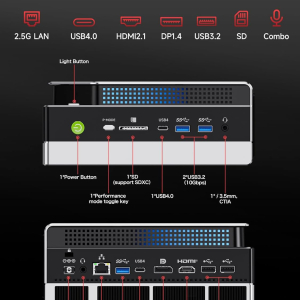 GMKtec EVO-X2 AI Mini PC AMD Ryzen Al Max+ 395 (up to 5.1GHz) Mini Gaming Computers, 96GB LPDDR5X 8000MHz (8GB*8) 2TB PCIe 4.0 SSD, Quad Screen 8K Display, WiFi 7 & USB4, SD...