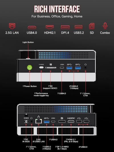 GMKtec EVO-X2 AI Mini PC AMD Ryzen Al Max+ 395 (up to 5.1GHz) Mini Gaming Computers, 96GB LPDDR5X 8000MHz (8GB*8) 2TB PCIe 4.0 SSD, Quad Screen 8K Display, WiFi 7 & USB4, SD...