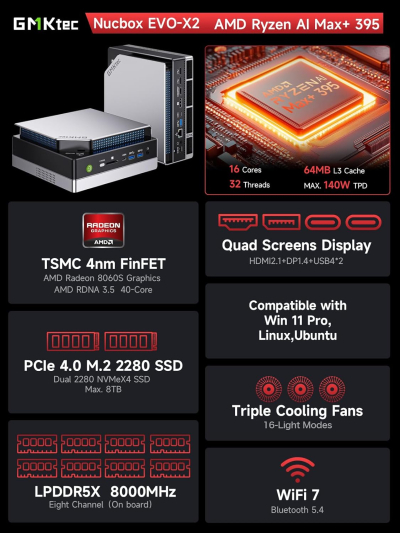 GMKtec EVO-X2 AI Mini PC AMD Ryzen Al Max+ 395 (up to 5.1GHz) Mini Gaming Computers, 128GB LPDDR5X 8000MHz (8GB*8) 2TB PCIe 4.0 SSD, Quad Screen 8K Display, WiFi 7 & USB4, SD...