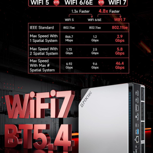 GMKtec EVO-X2 AI Mini PC AMD Ryzen Al Max+ 395 (up to 5.1GHz) Mini Gaming Computers, 128GB LPDDR5X 8000MHz (8GB*8) 2TB PCIe 4.0 SSD, Quad Screen 8K Display, WiFi 7 & USB4, SD...