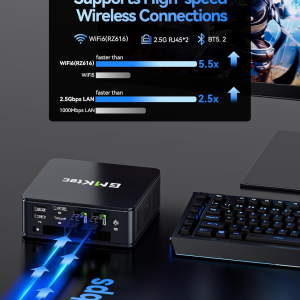 GMKtec M6 Ultra Gaming Mini PC Zen 4 Ryzen 5 7640HS (Upgraded 6600H/ 6800H/U), 32GB RAM DDR5 1TB SSD Dual NIC LAN 2.5GbE Desktop Computers Office Home/Triple 4K Display/WiFi...