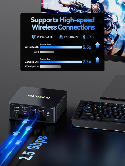GMKtec M6 Ultra Gaming Mini PC Zen 4 Ryzen 5 7640HS (Upgraded 6600H/ 6800H/U), 32GB RAM DDR5 1TB SSD Dual NIC LAN 2.5GbE Desktop Computers Office Home/Triple 4K Display/WiFi...