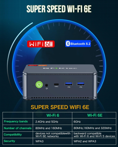 GMKtec M6 Ultra Gaming Mini PC Zen 4 Ryzen 5 7640HS (Upgraded 6600H/ 6800H/U), 32GB RAM DDR5 1TB SSD Dual NIC LAN 2.5GbE Desktop Computers Office Home/Triple 4K Display/WiFi...