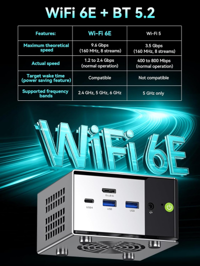 GMKtec M8 AMD Ryzen 5 Mini PC Windows 11 PRO 6650H (Beat 7430U, 6C/12T 4.50Ghz),16GB LPDDR5x 6400MHz RAM + 512GB Hard Drive PCle SSD/Dual NIC LAN...