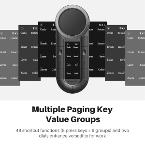 HUION Keydial Remote K40 Bluetooth Programmable Keypad,OLED Display with Dual Dials, 60 Customized Keys Macro Keyboard for PC, Mac, Mobile, One-Hand Shortcut Keyboard for...