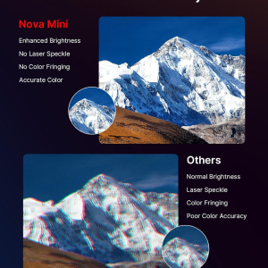 NexiGo Nova Mini, Portable Laser Projector, Google TV w/Netflix, 1080p FHD, 1200 Lumens, 15000:1 Contrast w/SAE, 3D, Auto Setup, 150" Display, 8W Dolby Audio, Portable for Home...