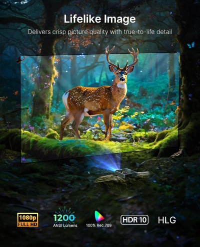 NexiGo Nova Mini, Portable Laser Projector, Google TV w/Netflix, 1080p FHD, 1200 Lumens, 15000:1 Contrast w/SAE, 3D, Auto Setup, 150" Display, 8W Dolby Audio, Portable for Home...