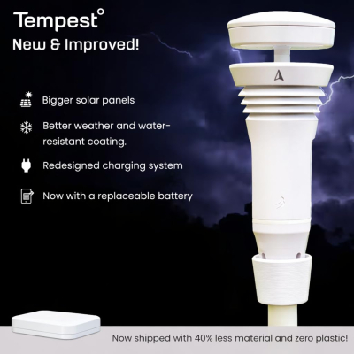 Tempest Weather Station with AI Forecasting, Wireless WiFi Weather Station with Built-In Wind Meter & Rain Gauge, Real-Time Weather, App & Alexa | Smart Home Weather Station