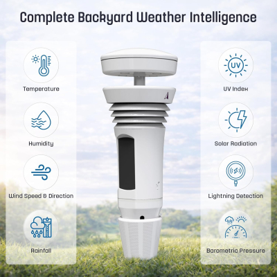 Tempest Weather Station with AI Forecasting, Wireless WiFi Weather Station with Built-In Wind Meter & Rain Gauge, Real-Time Weather, App & Alexa | Smart Home Weather Station
