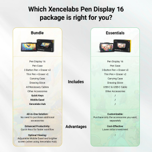 Xencelabs Pen Display 16 Bundle 4K OLED Professional Drawing Tablet with Screen 16" Portable Drawing Display with 2 Battery-Free Pens and Quick Keys