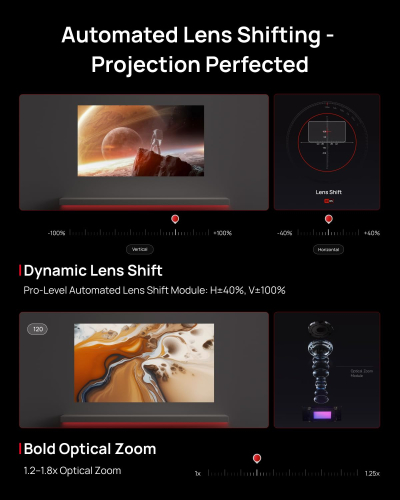 XGIMI TITAN Dual Laser 4K Home Projector, Professional-Grade 5000 Lumens, 0.78'' HEP Imaging Chip, 1.2–1.8:1 Optical Zoom, 5,000,000:1 Dynamic Contrast Ratio, IMAX Enhanced,...