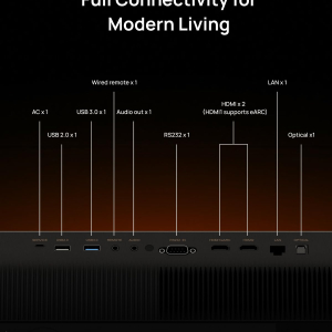 XGIMI TITAN Dual Laser 4K Home Projector, Professional-Grade 5000 Lumens, 0.78'' HEP Imaging Chip, 1.2–1.8:1 Optical Zoom, 5,000,000:1 Dynamic Contrast Ratio, IMAX Enhanced,...