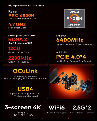 AOOSTAR GT68 mini pc ryzen7 Pro 6850H(4.7GHz Defeat 6650u/6800h/6850u) micro computer,32G RAM 6400MT/s 1TB M.2 SSD(3-slots), Oculink / USB4.0 /4K 3-Displays / 2.5G RJ45*2 /...