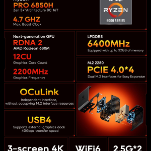 AOOSTAR GT68 mini pc ryzen7 Pro 6850H(4.7GHz Defeat 6650u/6800h/6850u) micro computer,32G RAM 6400MT/s 1TB M.2 SSD(3-slots), Oculink / USB4.0 /4K 3-Displays / 2.5G RJ45*2 /...