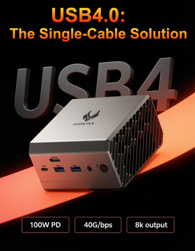 AOOSTAR GT68 mini pc ryzen7 Pro 6850H(4.7GHz Defeat 6650u/6800h/6850u) micro computer,32G RAM 6400MT/s 1TB M.2 SSD(3-slots), Oculink / USB4.0 /4K 3-Displays / 2.5G RJ45*2 /...