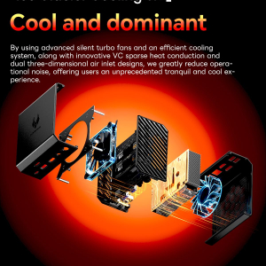 AOOSTAR GT68 mini pc ryzen7 Pro 6850H(4.7GHz Defeat 6650u/6800h/6850u) micro computer,32G RAM 6400MT/s 1TB M.2 SSD(3-slots), Oculink / USB4.0 /4K 3-Displays / 2.5G RJ45*2 /...