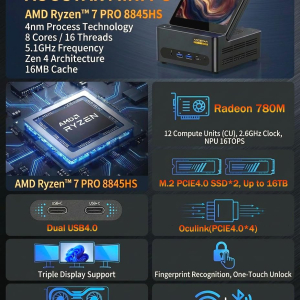 AOOSTAR mini pc GFLIP ryzen 7 pro 8845HS(5.1GHz AI Processor) 24G DDR5 1T SSD gaming computer,Radeon 780M Micro desktop,USB4x2,OCuLink eGPU,HDMI2.1,USBx4,Fingerprint Unlock,5"...