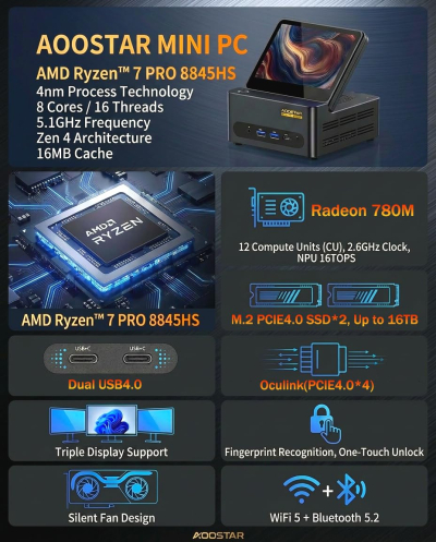 AOOSTAR mini pc GFLIP ryzen 7 pro 8845HS(5.1GHz AI Processor) 24G DDR5 1T SSD gaming computer,Radeon 780M Micro desktop,USB4x2,OCuLink eGPU,HDMI2.1,USBx4,Fingerprint Unlock,5"...