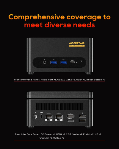 AOOSTAR mini pc GFLIP ryzen 7 pro 8845HS(5.1GHz AI Processor) 24G DDR5 1T SSD gaming computer,Radeon 780M Micro desktop,USB4x2,OCuLink eGPU,HDMI2.1,USBx4,Fingerprint Unlock,5"...