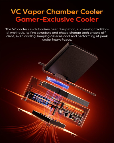 AOOSTAR mini pc GFLIP ryzen 7 pro 8845HS(5.1GHz AI Processor) 24G DDR5 1T SSD gaming computer,Radeon 780M Micro desktop,USB4x2,OCuLink eGPU,HDMI2.1,USBx4,Fingerprint Unlock,5"...