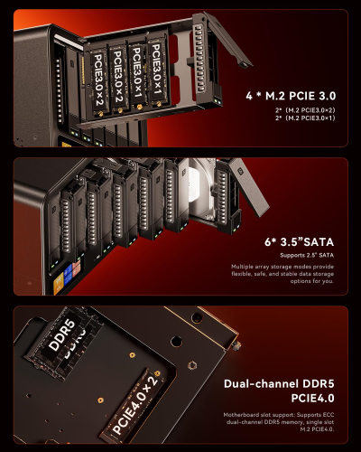 AOOSTAR WTR MAX NAS 11bays(6bay SATA HDD + 5bay M.2 SSD) storage,Barebone mini pc Ryzen7 Pro 8845HS, Dual DDR5 RAM, NASync with Oculink / USB4 / 2 x 10GbE SFP+ / 2 x 2.5GbE.(NAS...