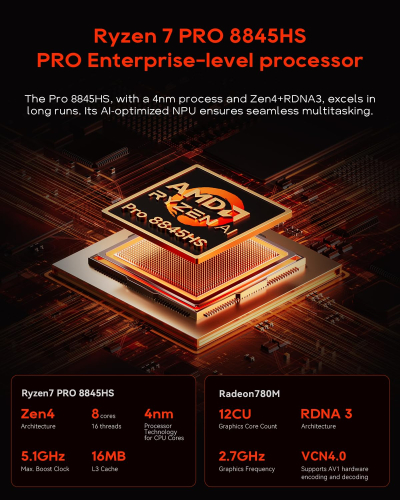 AOOSTAR WTR MAX NAS 11bays(6bay SATA HDD + 5bay M.2 SSD) storage,Barebone mini pc Ryzen7 Pro 8845HS, Dual DDR5 RAM, NASync with Oculink / USB4 / 2 x 10GbE SFP+ / 2 x 2.5GbE.(NAS...