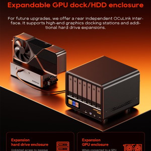 AOOSTAR WTR MAX NAS 11bays(6bay SATA HDD + 5bay M.2 SSD) storage,Barebone mini pc Ryzen7 Pro 8845HS, Dual DDR5 RAM, NASync with Oculink / USB4 / 2 x 10GbE SFP+ / 2 x 2.5GbE.(NAS...