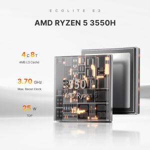 BOSGAME E2 Mini PC Ryzen 5 3550H Processor(4C/8T, Up to 3.7 Ghz) 16GB RAM 512GB NVMe SSD Mini Desktop Computers, Type-C, Dual HDMI 2.0, RJ45 LAN, Wi-Fi5/BT 5.0, for Business and...