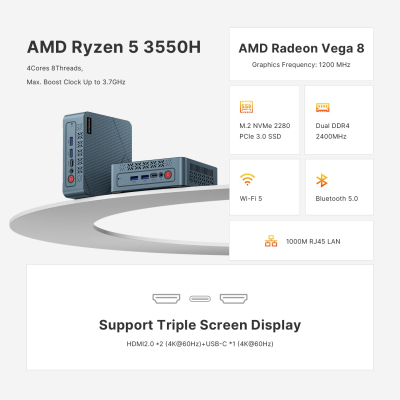 BOSGAME E2 Mini PC Ryzen 5 3550H Processor(4C/8T, Up to 3.7 Ghz) 16GB RAM 512GB NVMe SSD Mini Desktop Computers, Type-C, Dual HDMI 2.0, RJ45 LAN, Wi-Fi5/BT 5.0, for Business and...
