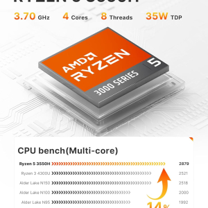 BOSGAME E4 Home-Office-Mini PC, Ryzen 5 3550H (Beats N150, up to 3.7 GHz), 16 GB DDR4 RAM 512 GB NVMe SSD, Mini Computer, 4K Triple Display, HDMI, USB-C, DP, Dual LAN, Wi-Fi 5,...