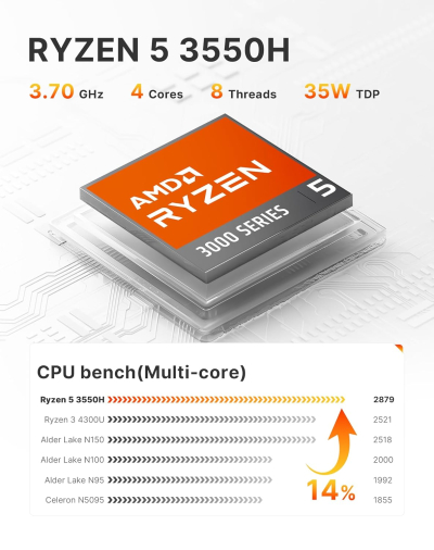 BOSGAME E4 Home-Office-Mini PC, Ryzen 5 3550H (Beats N150, up to 3.7 GHz), 16 GB DDR4 RAM 512 GB NVMe SSD, Mini Computer, 4K Triple Display, HDMI, USB-C, DP, Dual LAN, Wi-Fi 5,...