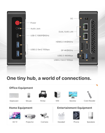 BOSGAME E4 Home-Office-Mini PC, Ryzen 5 3550H (Beats N150, up to 3.7 GHz), 16 GB DDR4 RAM 512 GB NVMe SSD, Mini Computer, 4K Triple Display, HDMI, USB-C, DP, Dual LAN, Wi-Fi 5,...