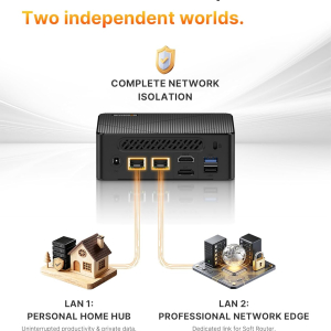 BOSGAME E4 Home-Office-Mini PC, Ryzen 5 3550H (Beats N150, up to 3.7 GHz), 16 GB DDR4 RAM 512 GB NVMe SSD, Mini Computer, 4K Triple Display, HDMI, USB-C, DP, Dual LAN, Wi-Fi 5,...