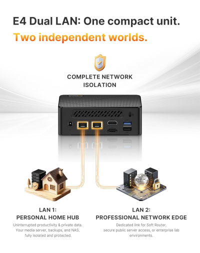BOSGAME E4 Home-Office-Mini PC, Ryzen 5 3550H (Beats N150, up to 3.7 GHz), 16 GB DDR4 RAM 512 GB NVMe SSD, Mini Computer, 4K Triple Display, HDMI, USB-C, DP, Dual LAN, Wi-Fi 5,...