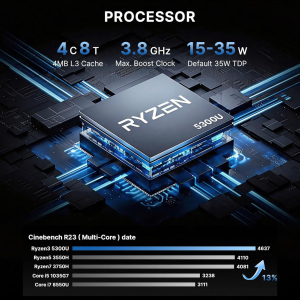 BOSGAME E5 Mini PC Windows 11 Pro, Ryzen 5300U (Beats 4300U, Up to 3.8GHz), 16GB DDR4 RAM 512GB SSD Mini Desktop PC, Triple 4K Display, Dual 2.5G LAN, WiFi 5, BT5.0, Mini...