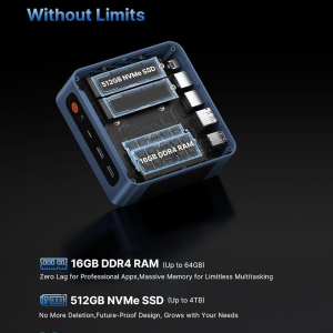 BOSGAME E5 Mini PC Windows 11 Pro, Ryzen 5300U (Beats 4300U, Up to 3.8GHz), 16GB DDR4 RAM 512GB SSD Mini Desktop PC, Triple 4K Display, Dual 2.5G LAN, WiFi 5, BT5.0, Mini...
