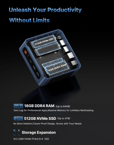 BOSGAME E5 Mini PC Windows 11 Pro, Ryzen 5300U (Beats 4300U, Up to 3.8GHz), 16GB DDR4 RAM 512GB SSD Mini Desktop PC, Triple 4K Display, Dual 2.5G LAN, WiFi 5, BT5.0, Mini...