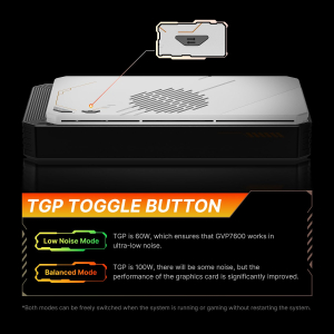 BOSGAME eGPU GVP7600 External Graphics Card Docking Station AMD Radeon RX 7600M XT, Oculink Port, 2*DP 2.0+ 2*HDMI 2.1 Ports for Laptop/Mini Desktop PC