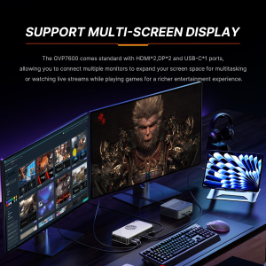 BOSGAME eGPU GVP7600 External Graphics Card Docking Station AMD Radeon RX 7600M XT, Oculink Port, 2*DP 2.0+ 2*HDMI 2.1 Ports for Laptop/Mini Desktop PC