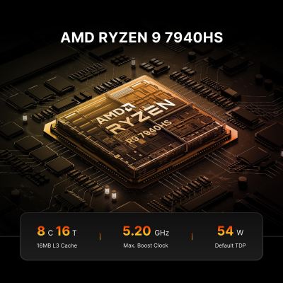 BOSGAME M2 Gaming Mini PC Ryzen 9 7940HS (8C/16T,Max 5.2GHz), 32GB DDR5 1TB NVMe SSD Mini Desktop PC, Dual 2.5G LAN, Quad Display, OCulink, Wi-Fi 6E&BT5.2