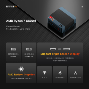 BOSGAME P3 Lite Mini PC Ryzen 7 6800H Processor(8C/16T, up to 4.7GHz) Mini Gaming Desktop PC, 32GB DDR5 1TB M.2 PCIe 4.0 SSD, Triple Display, Dual 2.5G LAN Ports, Wi-Fi 6E,...
