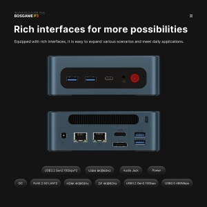BOSGAME P3 Lite Mini PC Ryzen 7 6800H Processor(8C/16T, up to 4.7GHz) Mini Gaming Desktop PC, 32GB DDR5 1TB M.2 PCIe 4.0 SSD, Triple Display, Dual 2.5G LAN Ports, Wi-Fi 6E,...