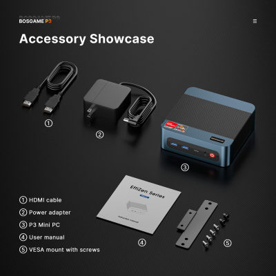 BOSGAME P3 Lite Mini PC Ryzen 7 6800H Processor(8C/16T, up to 4.7GHz) Mini Gaming Desktop PC, 32GB DDR5 1TB M.2 PCIe 4.0 SSD, Triple Display, Dual 2.5G LAN Ports, Wi-Fi 6E,...