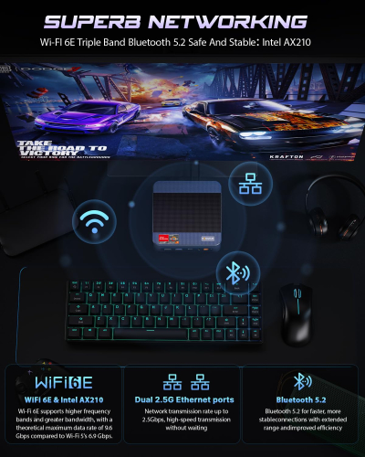 BOSGAME P3 MIX Gaming Mini PC, Ryzen 7640HS (Beat 6800H, Up to 5.0 GHz), 32GB DDR5 RAM 1TB PCIe4.0 SSD Mini Computer, HDMI/DP/USB4, 8K Triple Display, Dual LAN, Wi-Fi 6E, BT...