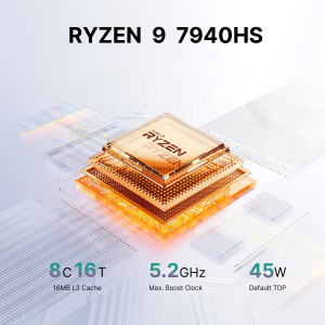 BOSGAME P3 Pro Mini Gaming PC Ryzen 9 7940HS (up to 5.0GHz), 16GB DDR5 1TB PCIe 4.0 SSD Mini Computers, Triple Screen Display, HDMI2.0/DP/USB-C, Wi-Fi 6E, BT5.2, Dual LAN Mini...